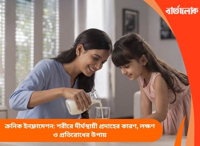 ক্রনিক ইনফ্লামেশন: শরীরে দীর্ঘস্থায়ী প্রদাহের কারণ, লক্ষণ ও প্রতিরোধের উপায়