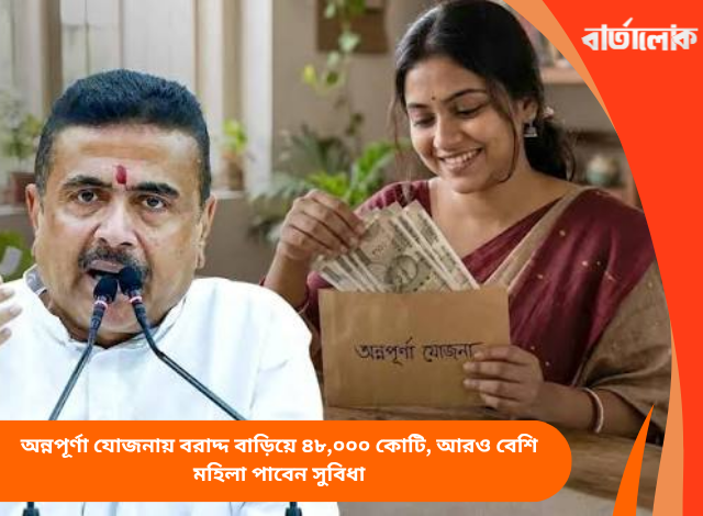 অন্নপূর্ণা যোজনায় বরাদ্দ বাড়িয়ে ৪৮,০০০ কোটি, আরও বেশি মহিলা পাবেন সুবিধা