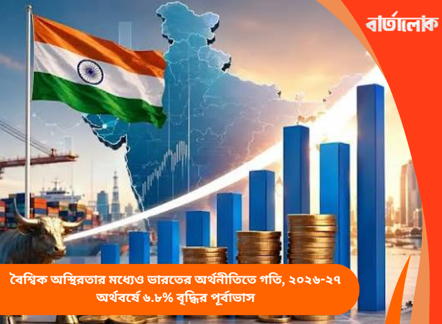 বৈশ্বিক অস্থিরতার মধ্যেও ভারতের অর্থনীতিতে গতি, ২০২৬-২৭ অর্থবর্ষে ৬.৮% বৃদ্ধির পূর্বাভাস