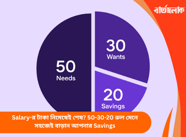 Salary-র টাকা নিমেষেই শেষ? 50-30-20 রুল মেনে সহজেই বাড়ান আপনার Savings