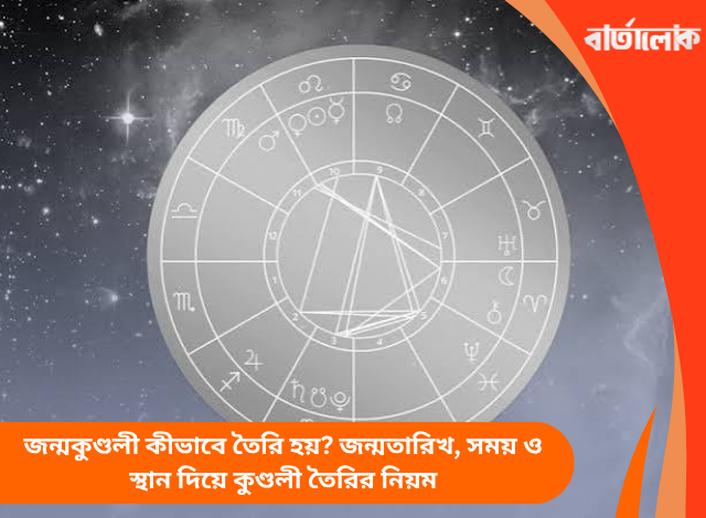 জন্মকুণ্ডলী কীভাবে তৈরি হয়? জন্মতারিখ, সময় ও স্থান দিয়ে কুণ্ডলী তৈরির নিয়ম