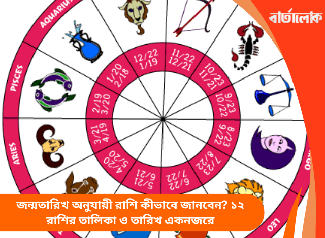 জন্মতারিখ অনুযায়ী রাশি কীভাবে জানবেন? ১২ রাশির তালিকা ও তারিখ একনজরে