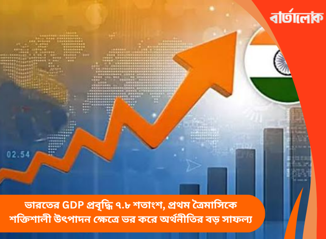 ভারতের GDP প্রবৃদ্ধি ৭.৮ শতাংশ, প্রথম ত্রৈমাসিকে শক্তিশালী উৎপাদন ক্ষেত্রে ভর করে অর্থনীতির বড় সাফল্য