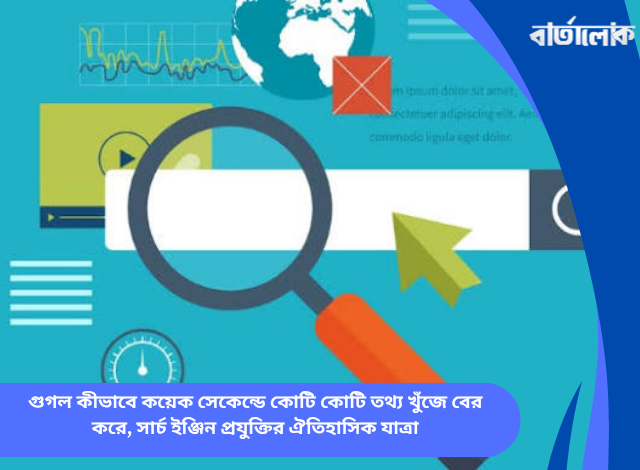 গুগল কীভাবে কয়েক সেকেন্ডে কোটি কোটি তথ্য খুঁজে বের করে, সার্চ ইঞ্জিন প্রযুক্তির ঐতিহাসিক যাত্রা