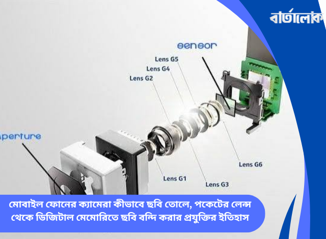 মোবাইল ফোনের ক্যামেরা কীভাবে ছবি তোলে, পকেটের লেন্স থেকে ডিজিটাল মেমোরিতে ছবি বন্দি করার প্রযুক্তির ইতিহাস
