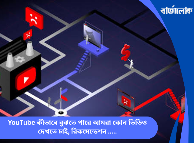 YouTube কীভাবে বুঝতে পারে আমরা কোন ভিডিও দেখতে চাই, রিকমেন্ডেশন অ্যালগরিদম ও মেশিন লার্নিংয়ের ঐতিহাসিক যাত্রা