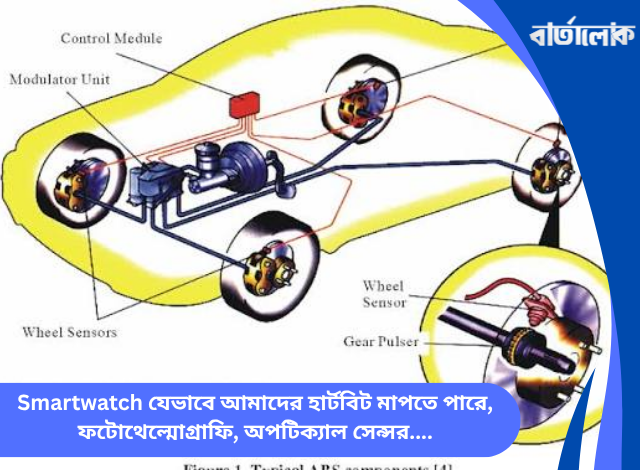 গাড়ির ABS ব্রেক যেভাবে চাকা লক হওয়া থেকে রক্ষা করে, অ্যান্টি-লক ব্রেকিং সিস্টেম ও হাইড্রোলিক মডুলেটরের ঐতিহাসিক যাত্রা