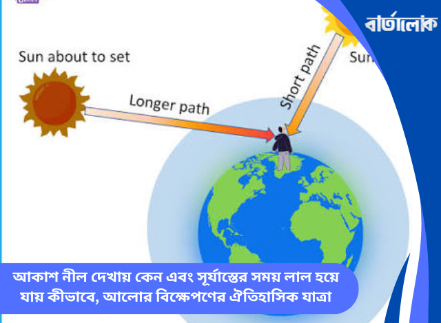 আকাশ নীল দেখায় কেন এবং সূর্যাস্তের সময় লাল হয়ে যায় কীভাবে, আলোর বিক্ষেপণের ঐতিহাসিক যাত্রা