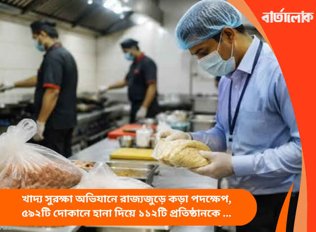 খাদ্য সুরক্ষা অভিযানে রাজ্যজুড়ে কড়া পদক্ষেপ, ৫৯২টি দোকানে হানা দিয়ে ১১২টি প্রতিষ্ঠানকে নোটিস ও ১২২৪ কেজি খাবার নষ্ট